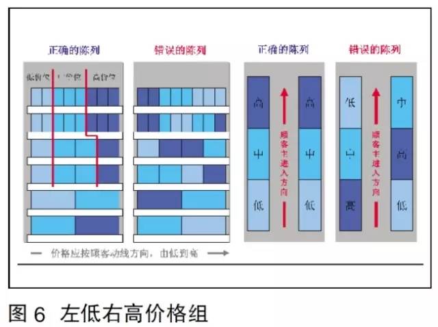 2024年12月10日 第4页