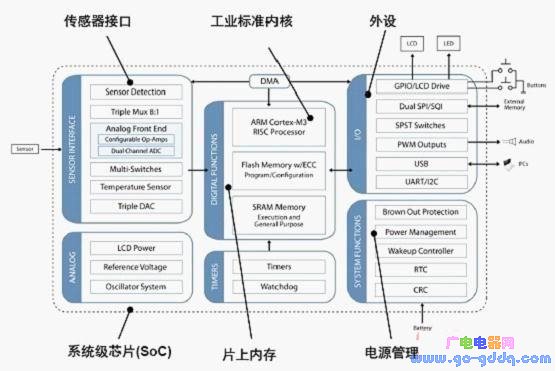 挂钟配件元件零部件详解,创新计划分析_Executive69.24.47