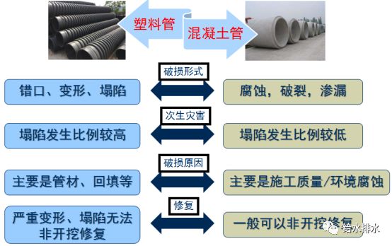 胶带座与塑料衣架制作工艺流程区别