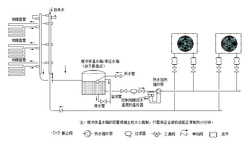 防爆设备与非防爆设备的区别，概念、功能及应用场景分析,专业说明评估_粉丝版56.92.35