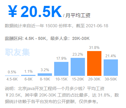 涤纶与网络麻将机器人规律的区别