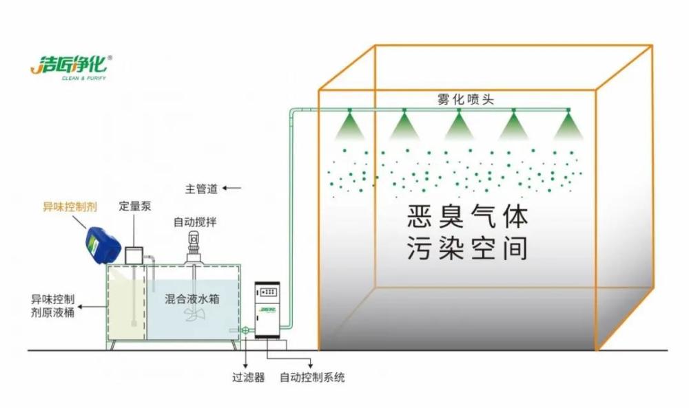 毛纺系统粗纺纺纱工艺流程解析,高效实施设计策略_储蓄版35.54.37