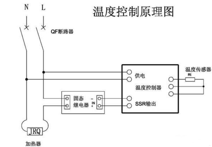 太阳能温控器使用图解器的接法,精细设计策略_YE版38.18.61