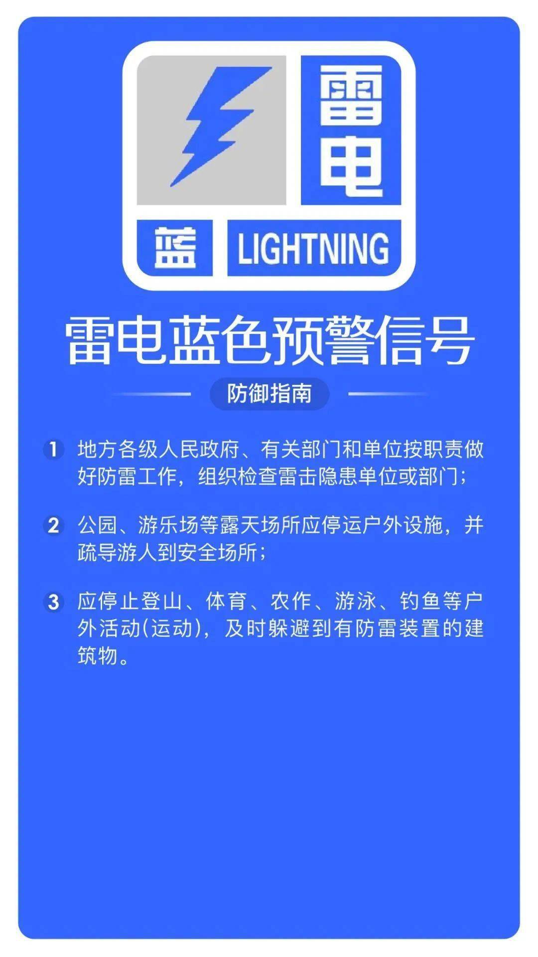 防雷设置，保障安全，预防雷击灾害,专业解析评估_suite36.135