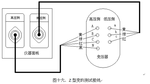 低压配电熔断器的温升标准及其影响因素分析,持久性执行策略_经典款37.48.49