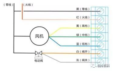 磁卡开关接线图详解及步骤,全面分析说明_Linux51.25.11