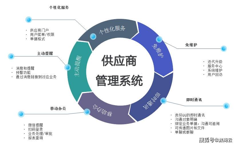 灯具类经营范围详解,战略方案优化_特供款48.97.87