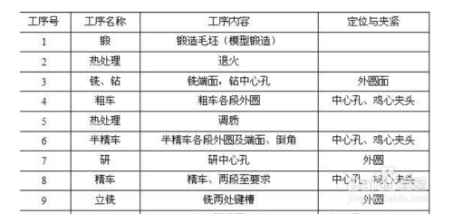 钉箱机安全注意事项和操作规程