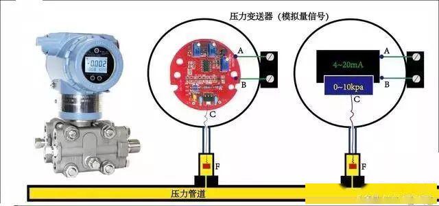 其它玩具与韩版包与光电开关器件一样吗