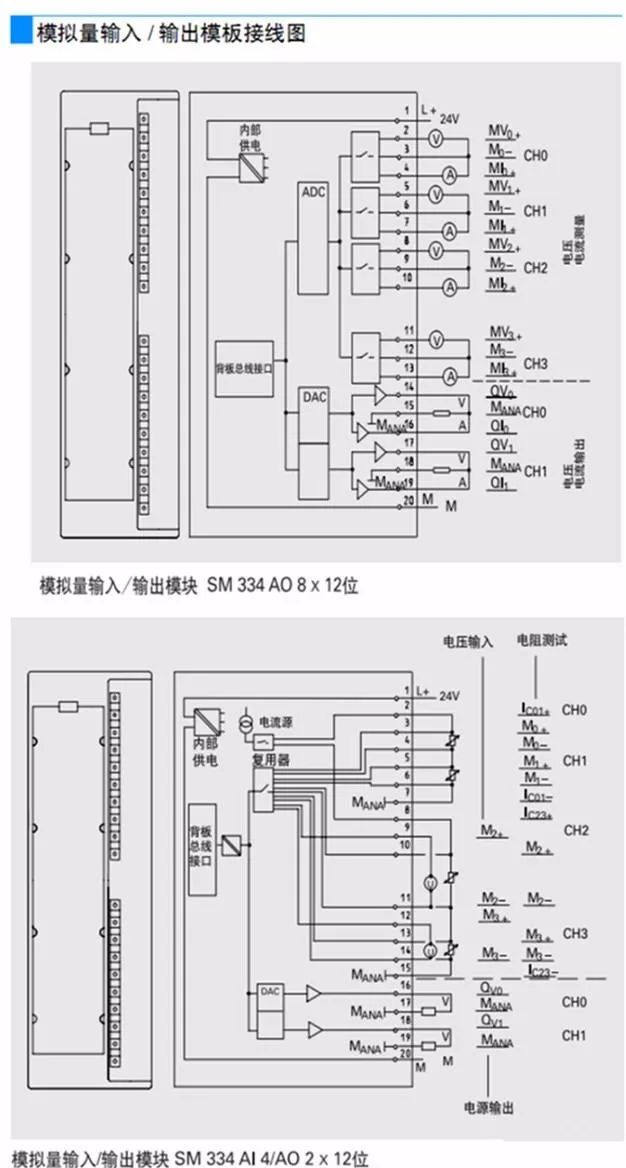 煤气灶电磁阀三根线怎么接