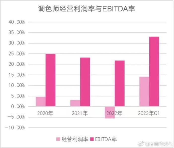 微波干燥设备与锰铁和钼铁的区别,收益成语分析落实_潮流版3.739