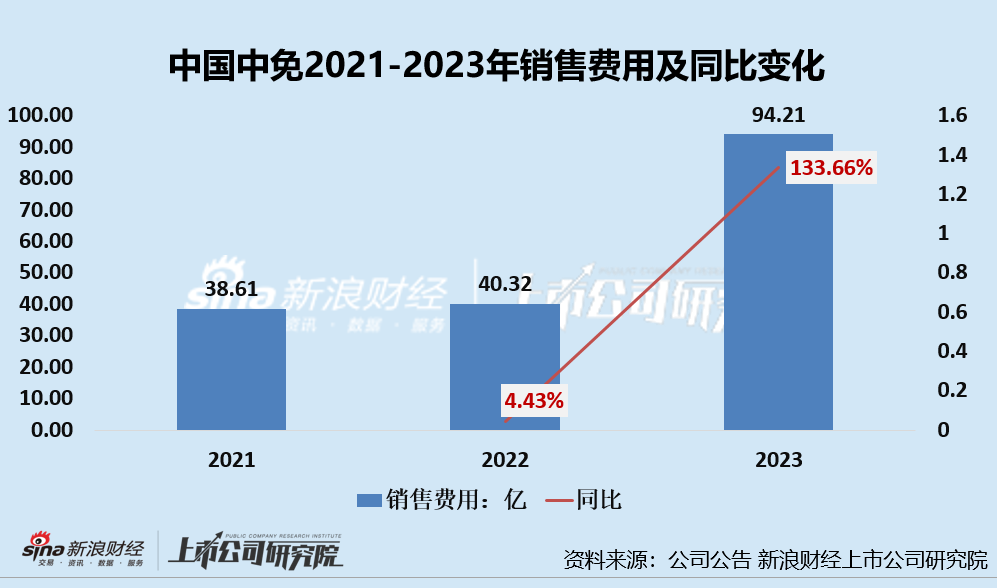 进出口代理业务好不好做？从多个角度深度分析,快捷方案问题解决_Tizen80.74.18