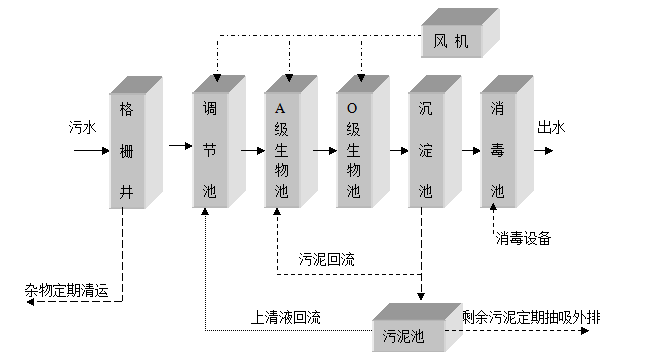 家用软水处理设备的有效性探讨,实地设计评估解析_专属版74.56.17