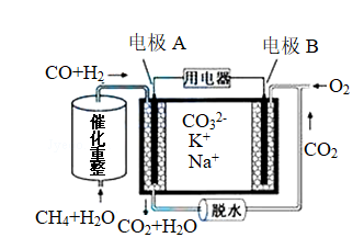 如何制作电子点火器,完善的机制评估_SE版33.20.55