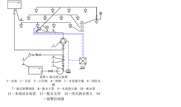 消防节流阀图标是什么及其相关知识介绍,专业解析评估_精英版39.42.55