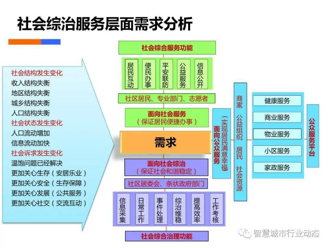 烘干机和风炉的区别，功能、应用与特点,数据设计驱动策略_VR版32.60.93