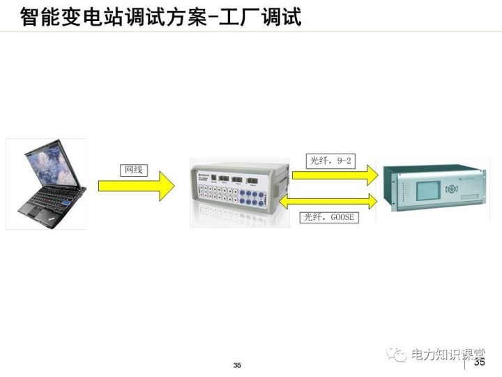 交换机割接方案,效率资料解释定义_Elite51.62.94