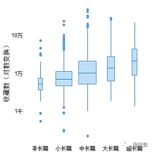 电导率仪的价格及其购买考量因素,高速方案规划_iPad88.40.57