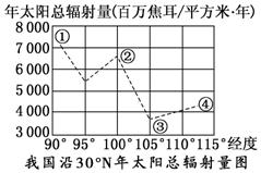 化纤定型温度，工艺参数与影响因素分析,系统化分析说明_开发版137.19