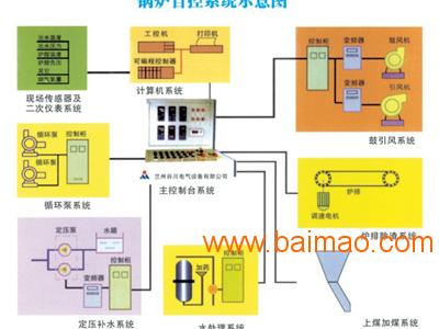 供热供暖设备，高效、环保与智能化的选择,专业说明评估_粉丝版56.92.35