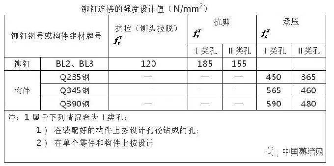 根雕茶几制作过程详解，工具介绍与使用指南,专业说明评估_iShop38.92.42