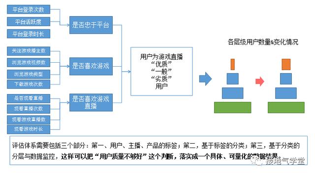 地面微波，无线通信技术的重要一环,实地执行数据分析_粉丝款81.30.73