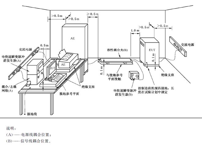 脉冲点火装置，技术原理与应用领域,专业说明评估_粉丝版56.92.35