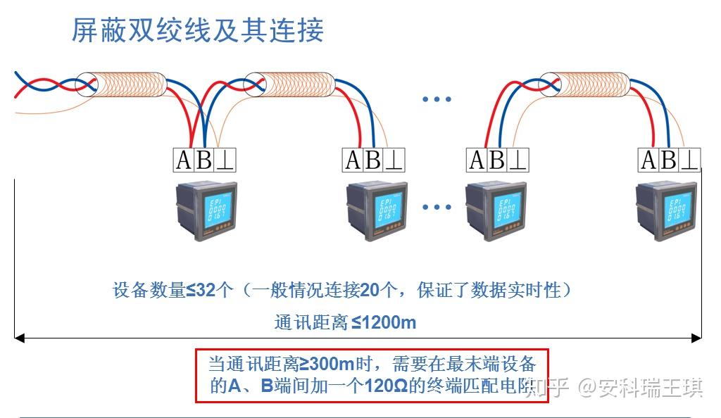 铸件热处理工艺