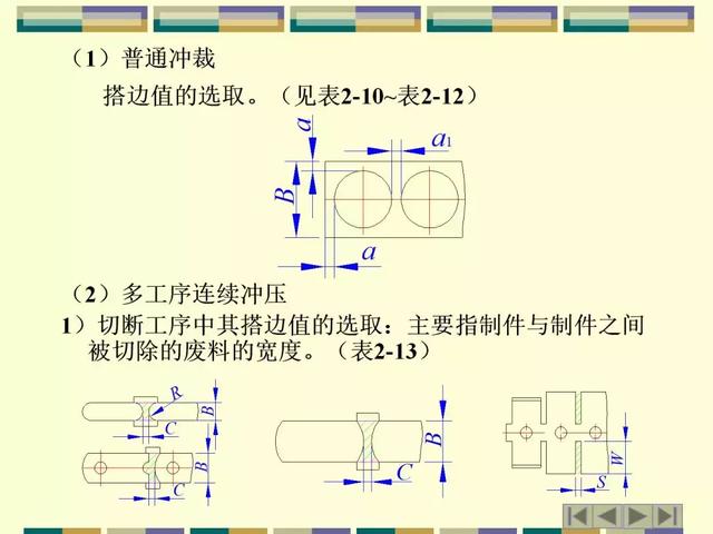 塑料件焊接工艺过程详解,数据驱动计划_WP35.74.99