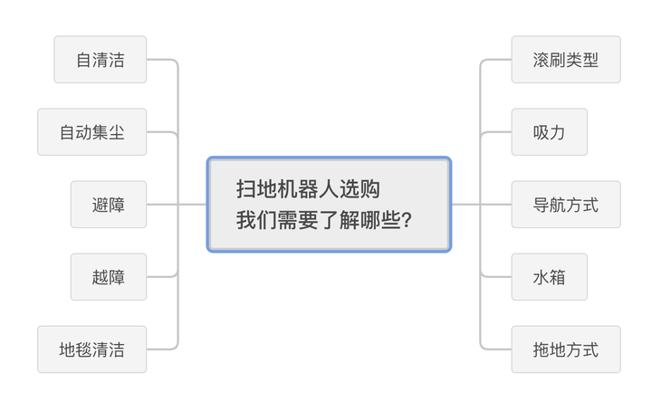 脱扣器类型选择指南，如何根据您的需求挑选最佳选项,社会责任方案执行_挑战款38.55