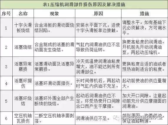 农业实验室设备价格及其相关因素探讨,定量分析解释定义_复古版94.32.55