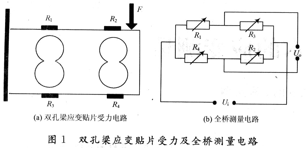 液位变送器接线方法详解,数据设计驱动策略_VR版32.60.93