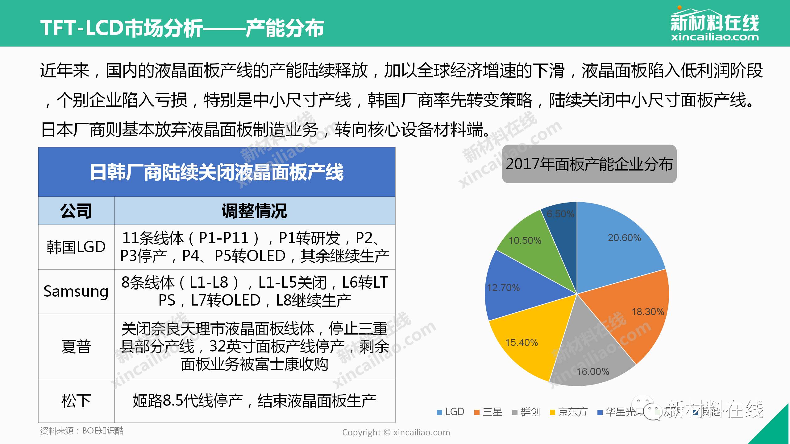 壁布和壁纸的讲解