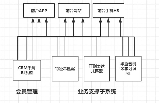 干电池、绒布与测量模块之间的关系，探究其好坏关联,绝对经典解释落实_基础版67.869