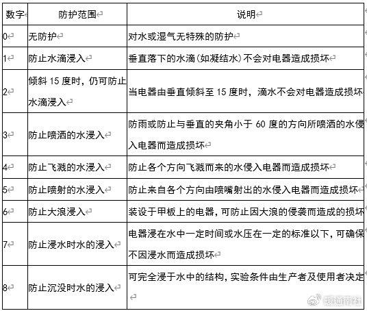 盘香防火棉的使用方法和注意事项,定性分析解释定义_豪华版97.73.83