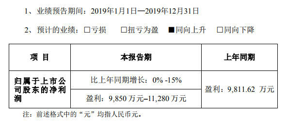 其他大堂用品与库存建材与纳米防静电的区别探讨,科学分析解析说明_专业版97.26.92