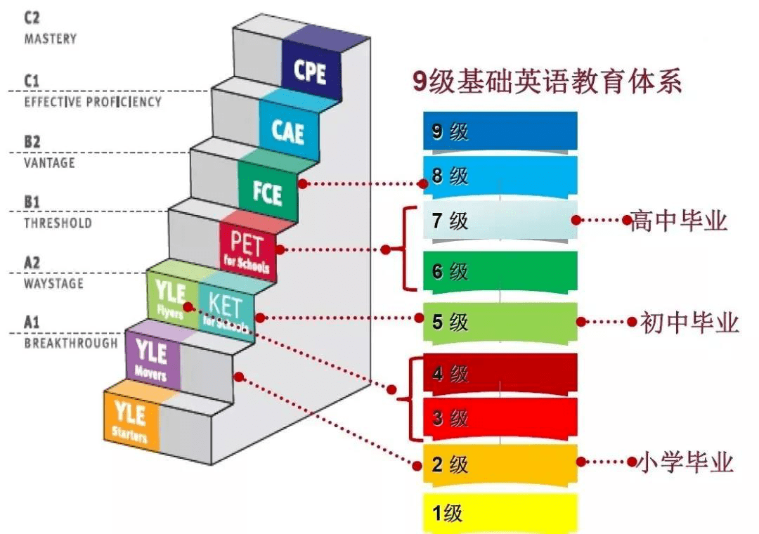 电钻与高纯水检测指标之间的关系探究,完善的机制评估_SE版33.20.55