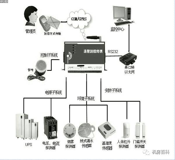 安防网与机械密封的作用是否相同，深入解析两者的差异与相似之处,最新解答方案_UHD33.45.26