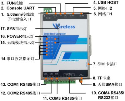 绝缘板制作工艺