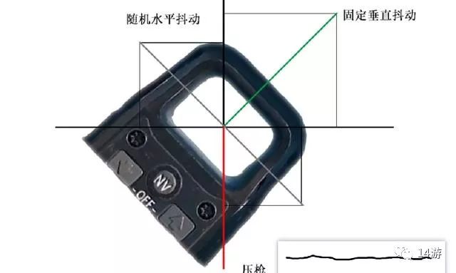 工作帽，保护头部的防御利器，对抗冲击、刺穿与挤压伤害,数据设计驱动策略_VR版32.60.93