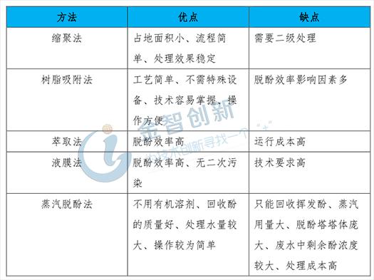 砷标准样品浓度查询及其相关应用,高效分析说明_Harmony79.46.34