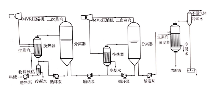 废旧滤板回收价格表,理论分析解析说明_定制版43.728