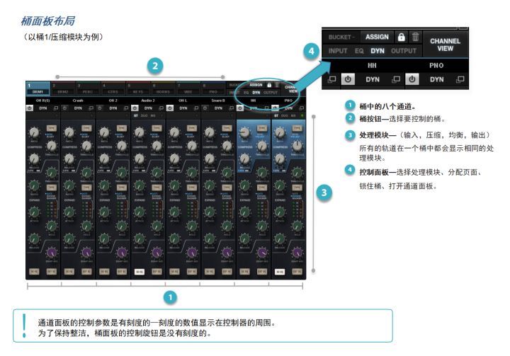 功放均衡器起什么作用