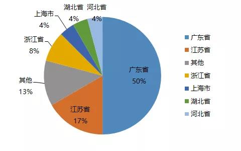 防护帽的用途