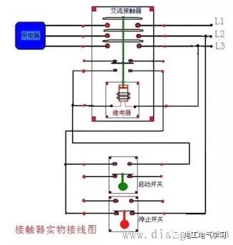 交流高压接触器的合闸方式研究,安全解析策略_S11.58.76