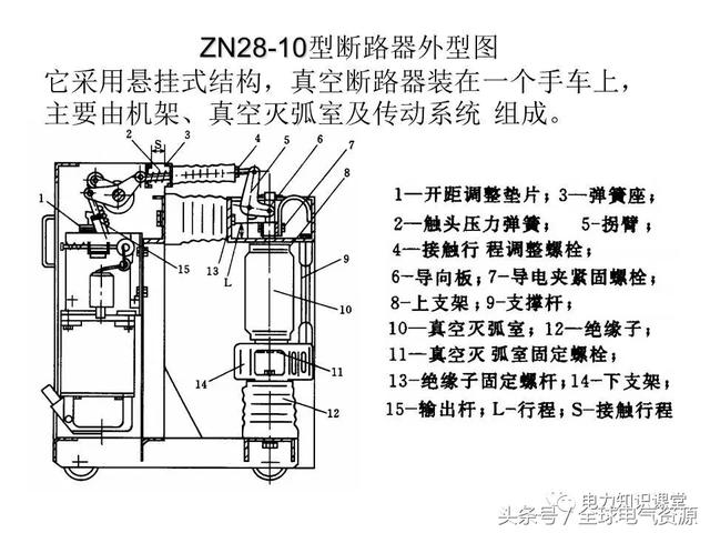 高压开关梅花触头拆卸工具及其应用解析,定性分析解释定义_豪华版97.73.83