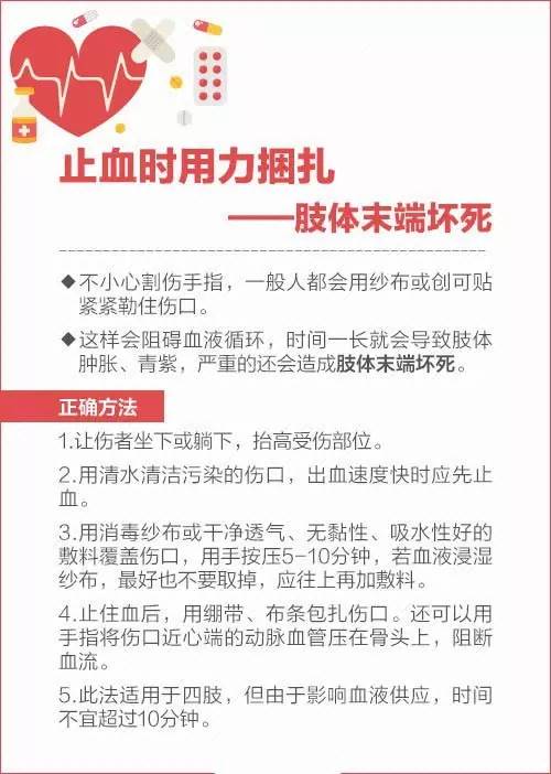 急救箱一览表，必备急救用品及使用方法详解,实地验证方案策略_4DM16.10.81