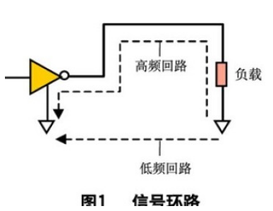 电子测温设备有哪些