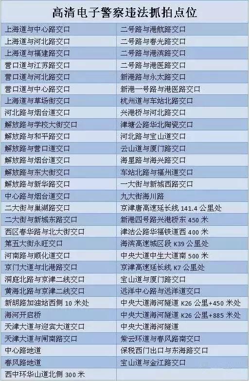 关于警察仪表着装不规范的问题探讨,创新性执行策略规划_特供款47.95.46