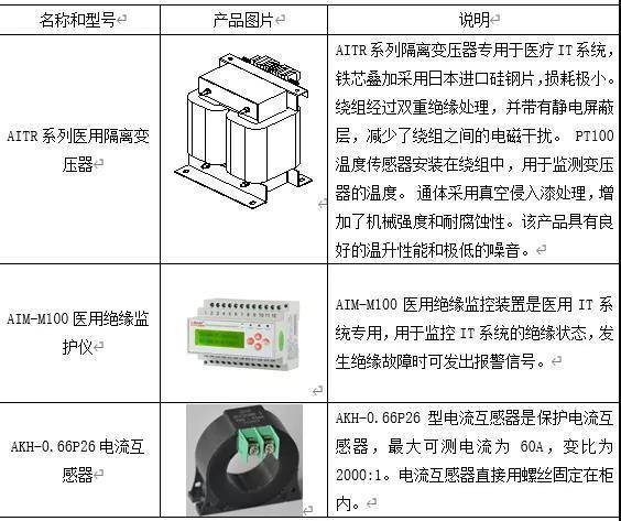 硬币清分机与绝缘布料的关系